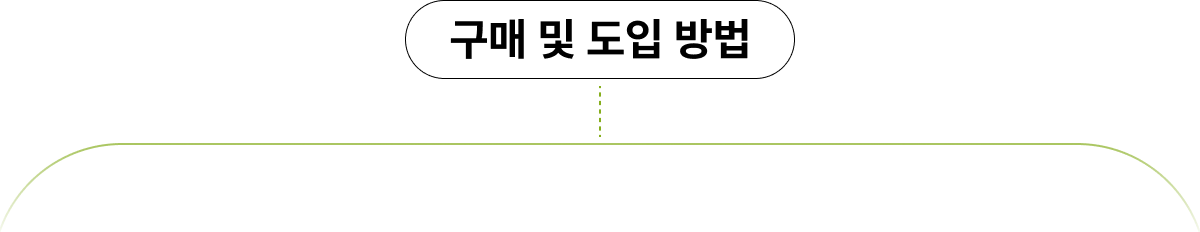 ±¸¸Å ¹× µµÀÔ ¹æ¹ý